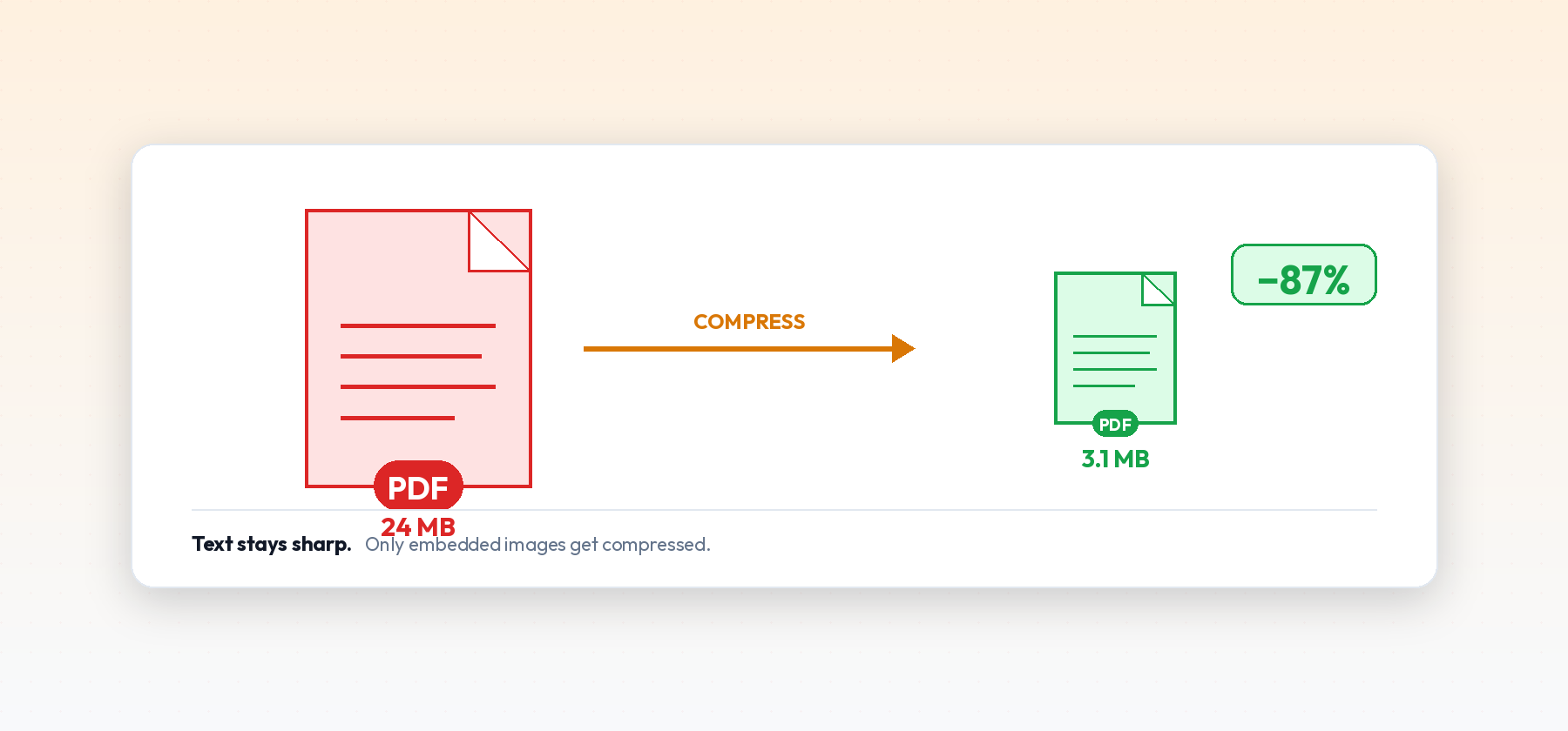 How to Reduce PDF Size Without Losing Quality